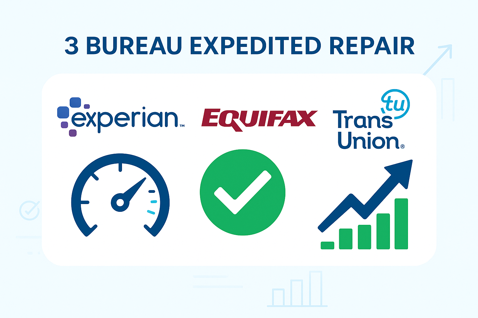 3 Bureau Expedited Repair